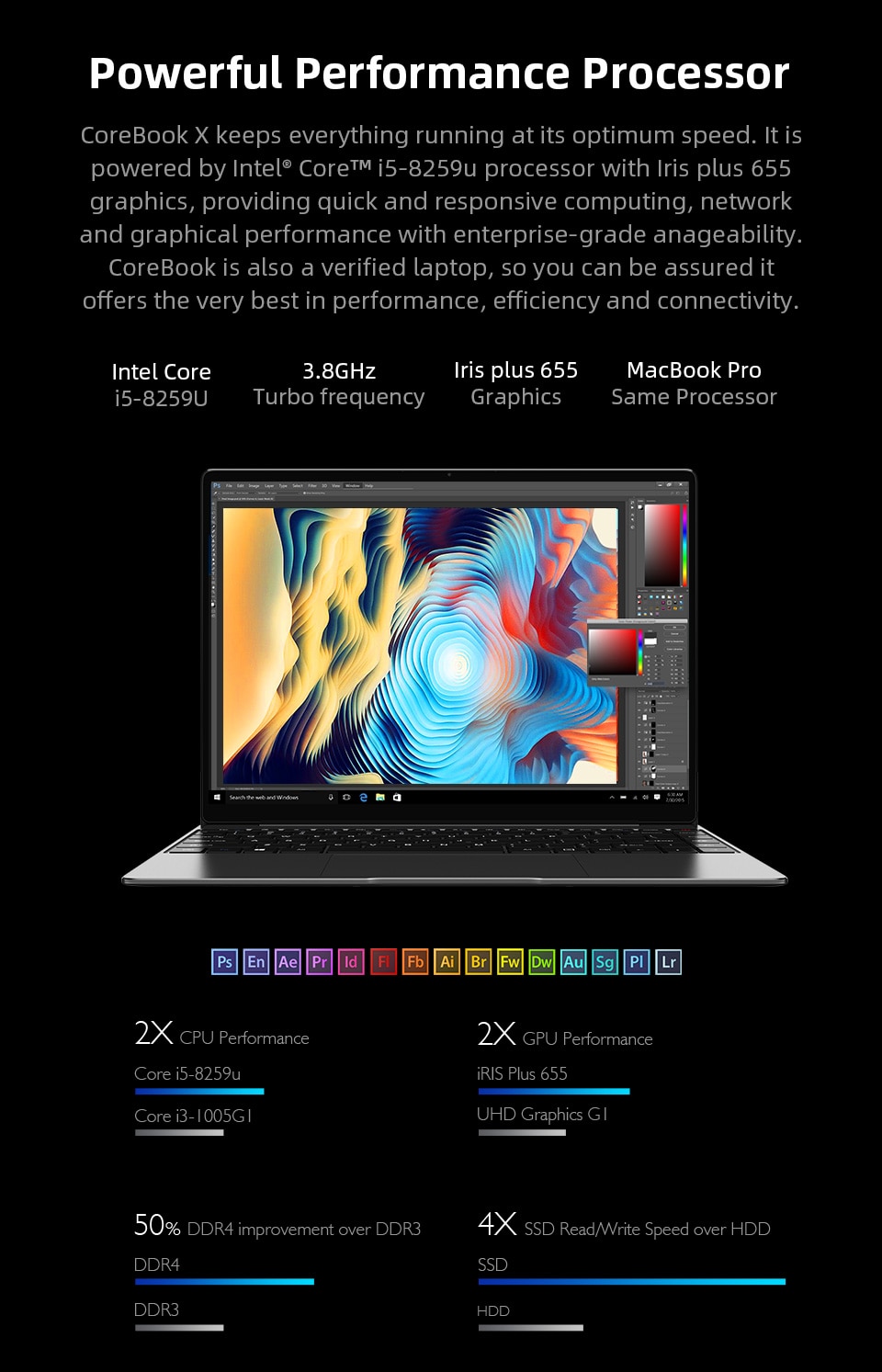 Gaming Laptop, CHUWI CoreBook X - Image 7